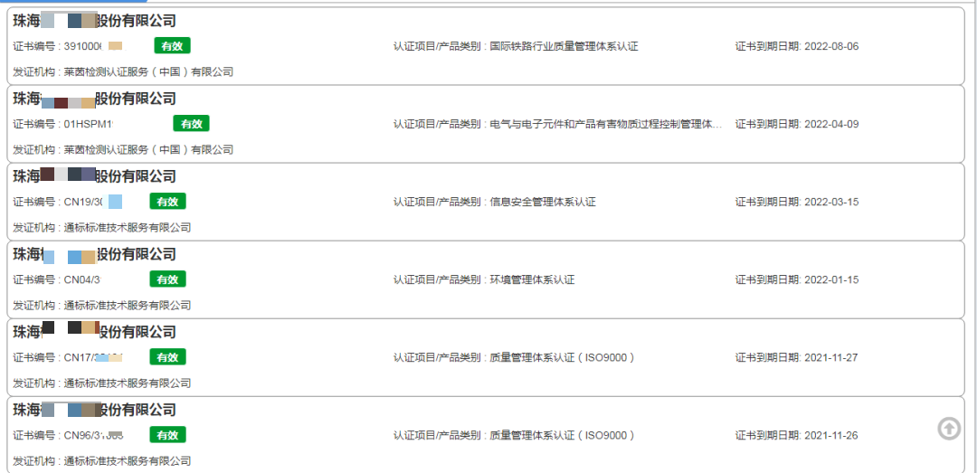 做招投標，教你怎么看同行辦了哪些資質?。ńㄗh收藏）